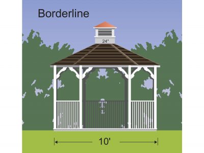 Cupola Size Chart